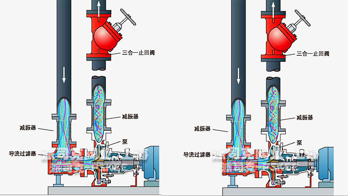 导流扩散过滤器安装示意图