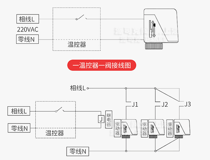 风机盘管电动二通阀接线图