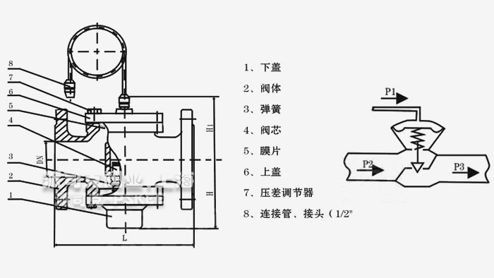 自力式压差控制阀结构图