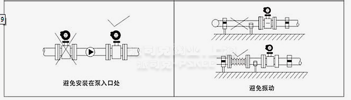 电磁流量计安装示意图2