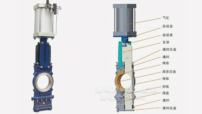 穿透式插板阀结构图