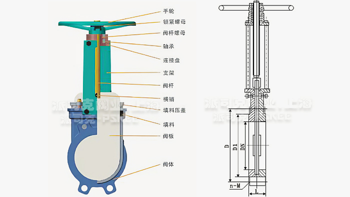 一体式浆液阀尺寸图
