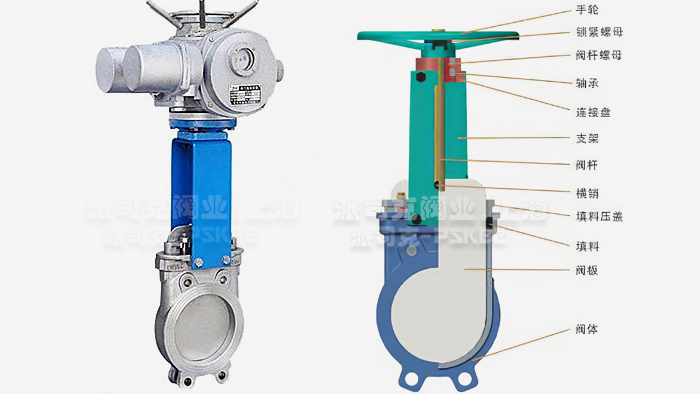 电动浆液阀图片