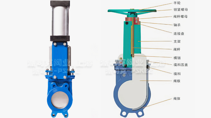 气动浆液阀图片
