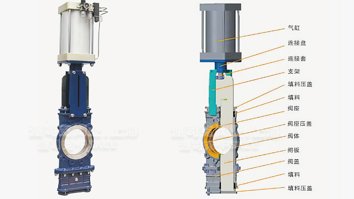 气动穿透式插板阀结构图