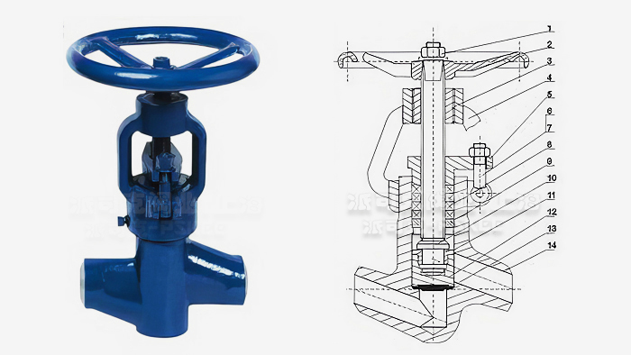 高温高压陶瓷截止阀尺寸图