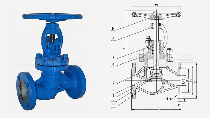 陶瓷截止阀尺寸图
