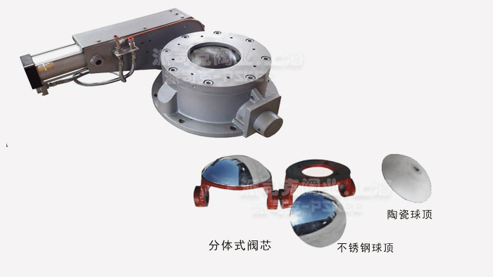 气动陶瓷圆顶阀结构图