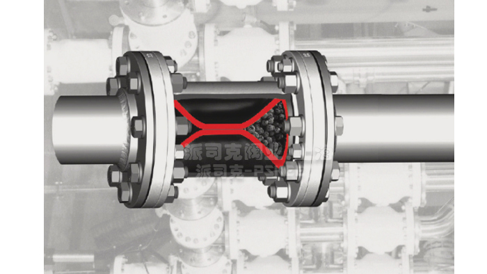 DOSAPRO铝合金管夹阀原理图