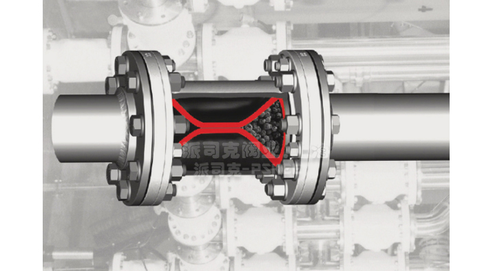 铝合金管夹阀工作原理图