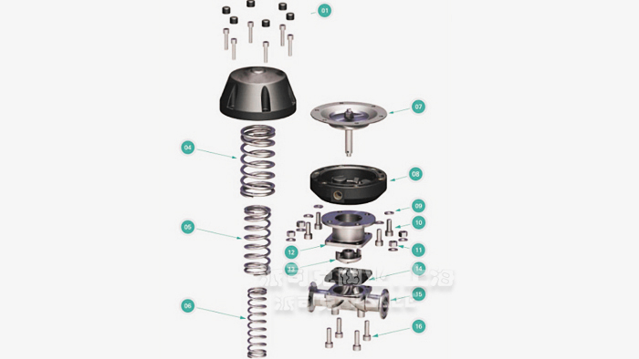 卫生级盖米隔膜阀结构图