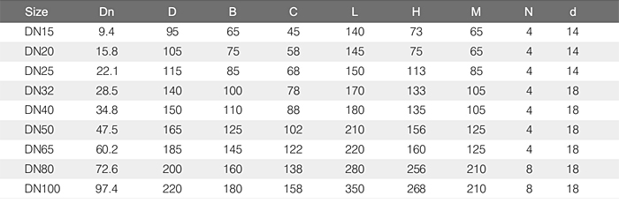 卫生级焊接隔膜阀尺寸表