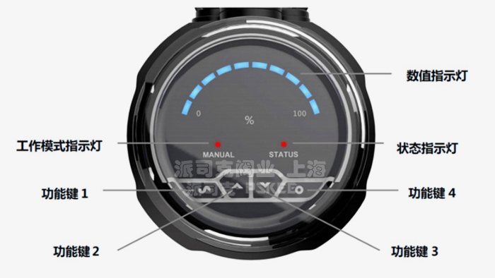卫生级智能调节隔膜阀操作界面