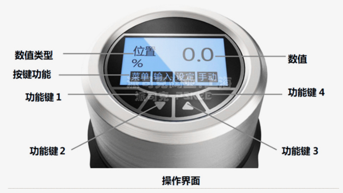 卫生级智能调节隔膜阀界面显示