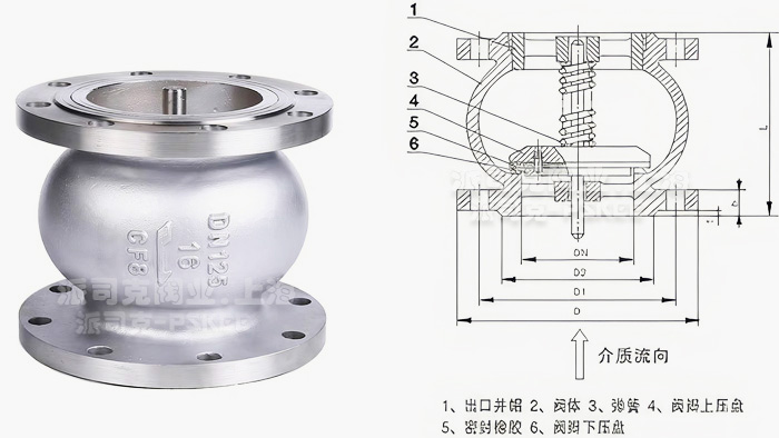 HB41X产品结构图