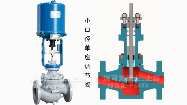 单座调节阀图片