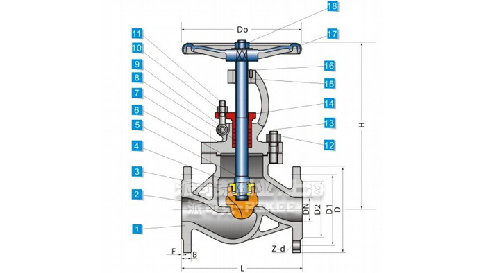 法兰截止阀结构图