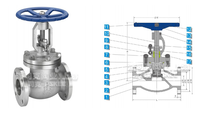 美标截止阀结构图