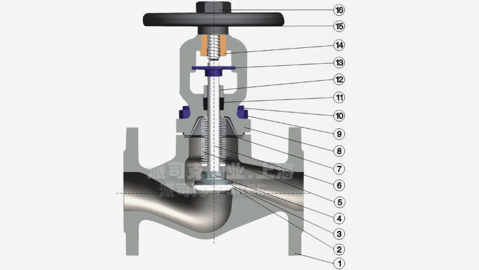 产品外形尺寸图