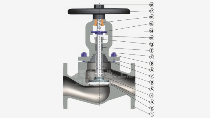 蒸汽截止阀结构图