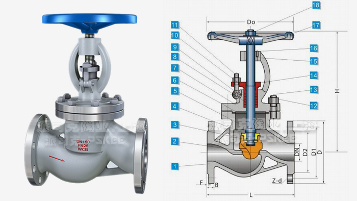 碳钢截止阀尺寸图
