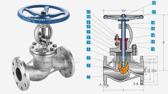 不锈钢截止阀尺寸图