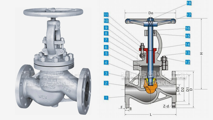 铸钢截止阀结构图