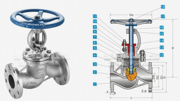 法兰截止阀结构图