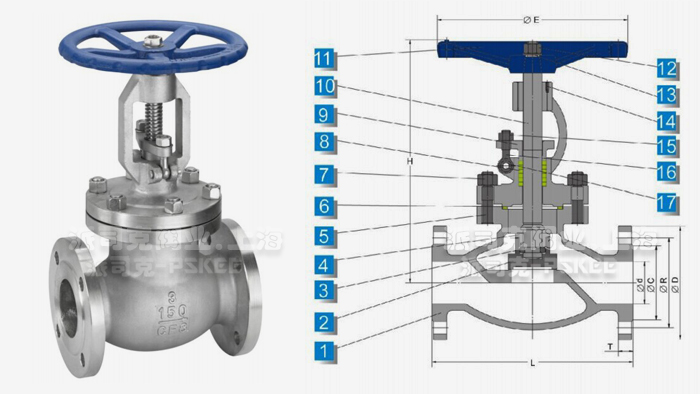 美标法兰截止阀尺寸图