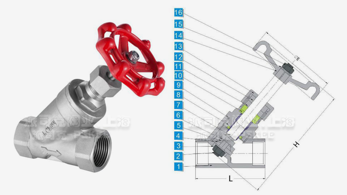 内螺纹角式截止阀结构图