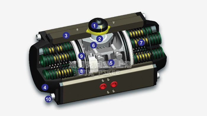 气动执行器结构图