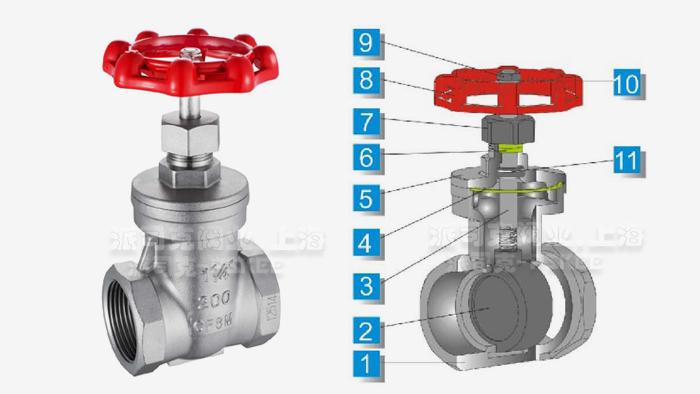 内螺纹闸阀结构图