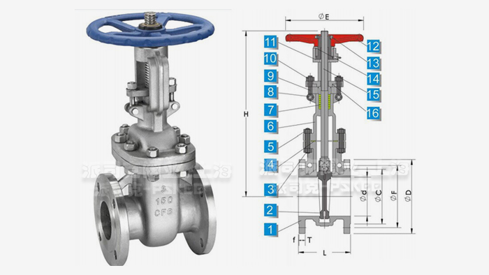 美标闸阀结构图