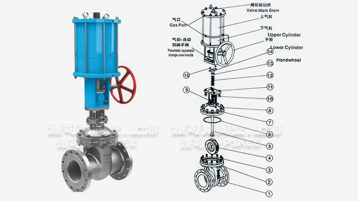 气动法兰闸阀结构图