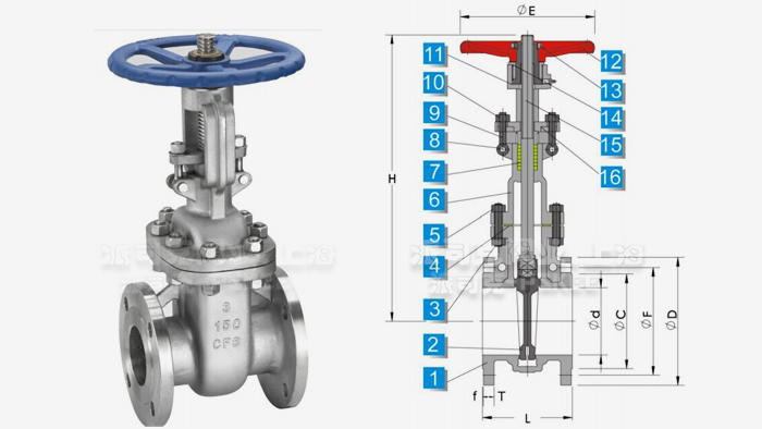 日标不锈钢闸阀结构图