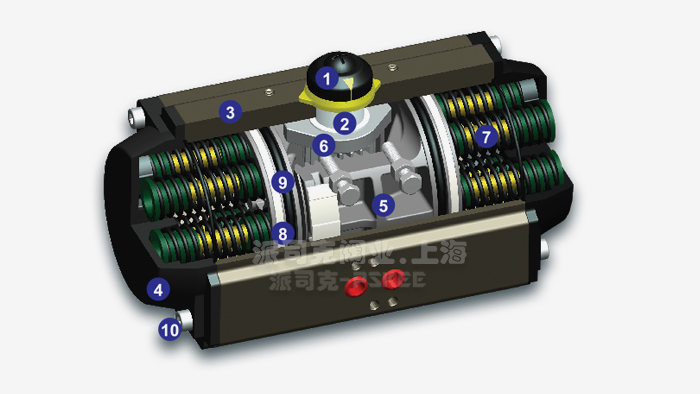 气动球阀执行器图片
