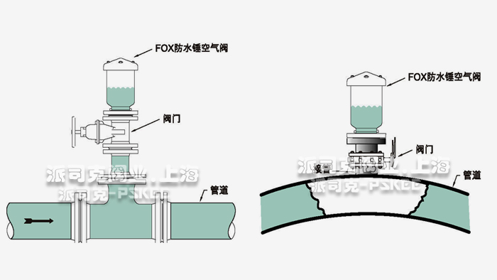 防水锤型空气阀安装示意图