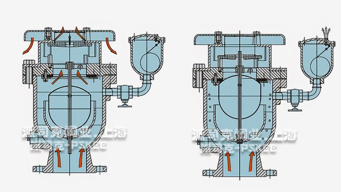 防水锤排气阀工作原理图