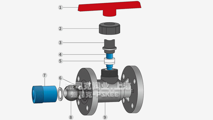 塑料球阀结构图