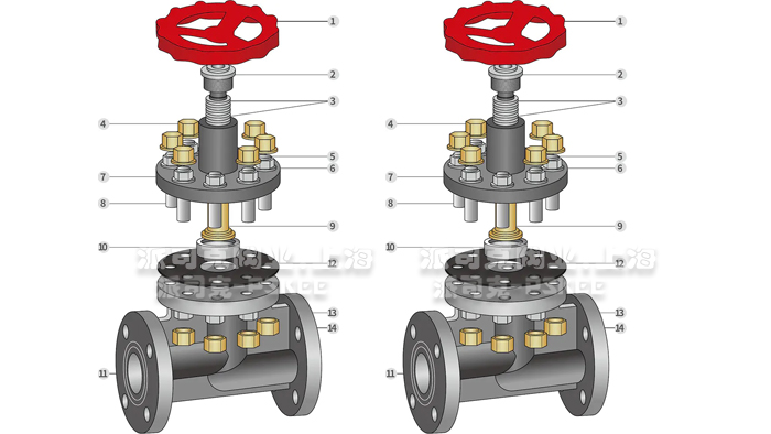 塑料截止阀结构图