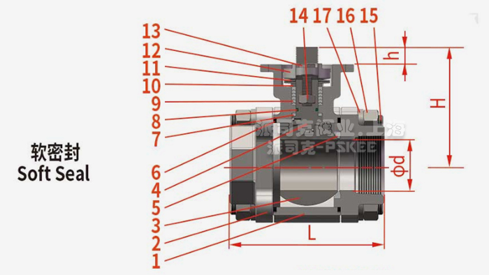 三片式带平台球阀尺寸图