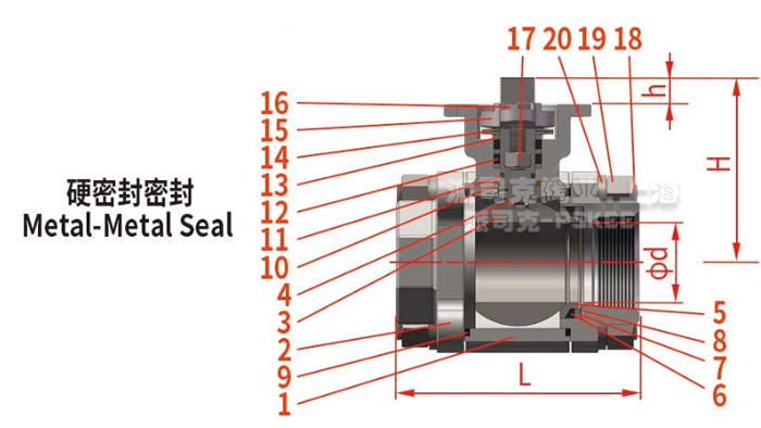 三片式带平台硬密封球阀尺寸图