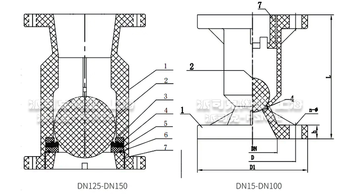 H41F球芯塑料止回阀尺寸图