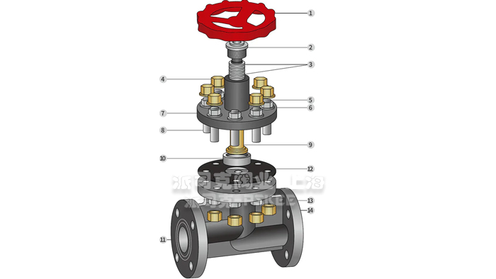 塑料法兰截止阀结构图