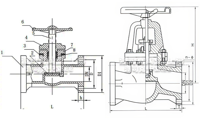 塑料法兰截止阀尺寸图