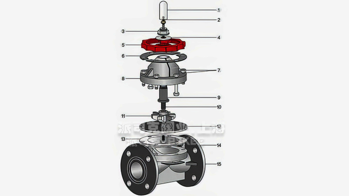 气动塑料隔膜阀结构图