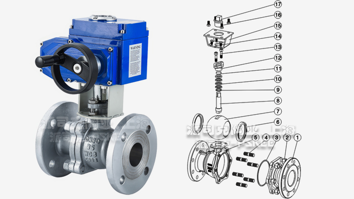 电动法兰球阀零部件图