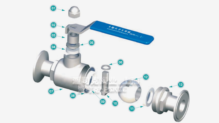 电动卫生球阀零部件图