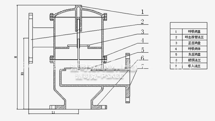 带双接管阻火呼吸阀结构图